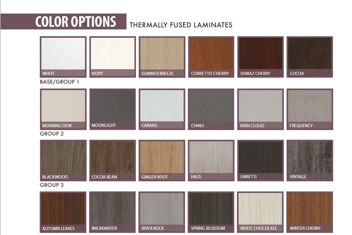 5 lưu ý quan trọng khi chọn tủ quần áo gỗ tại Bình Phước