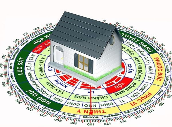 Phong thủy thiết kế nội thất