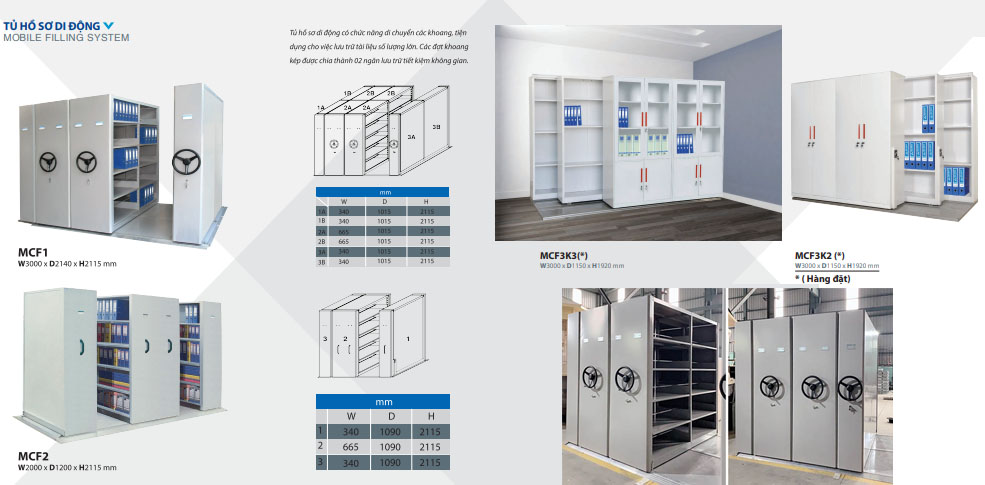 tu ho so di dong mcf1 3 1