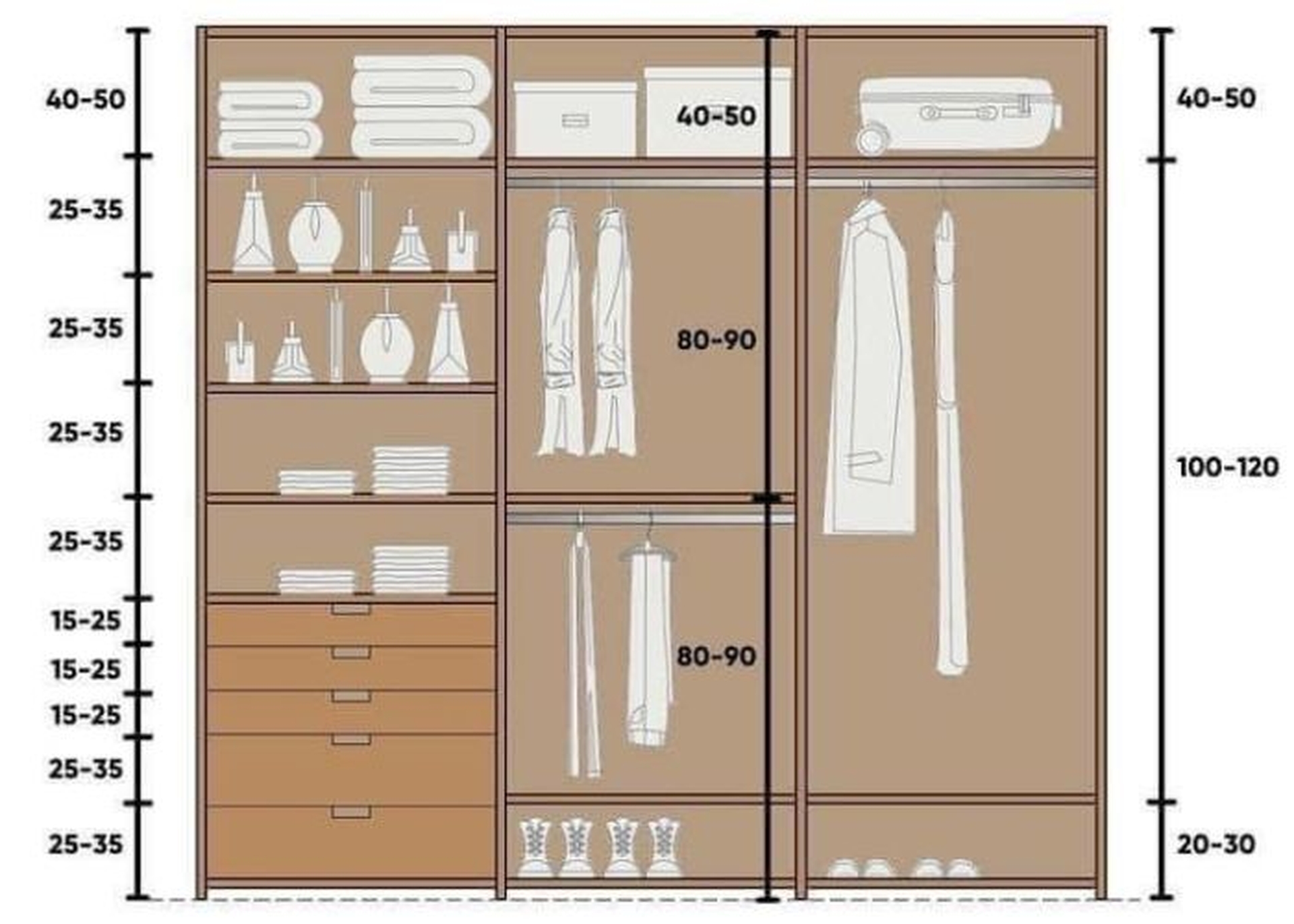 Tủ quần áo gỗ đa năng: Giải pháp lưu trữ tối ưu cho gia đình